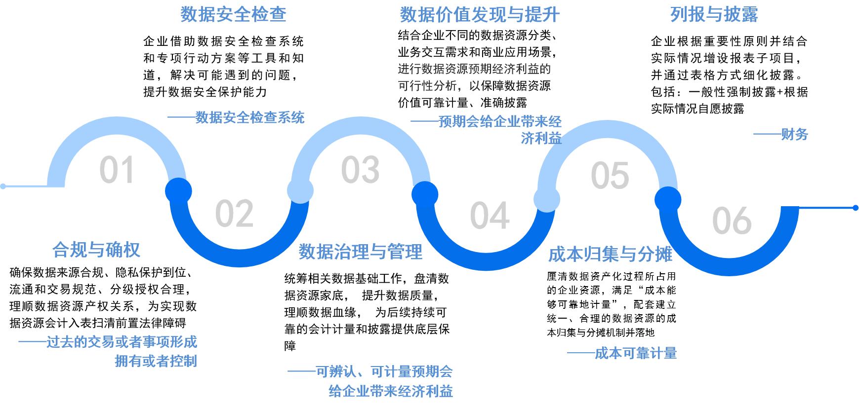 香港宝典免费资料网