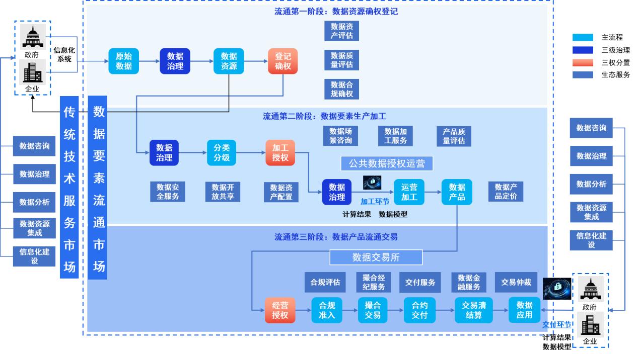 香港宝典免费资料网