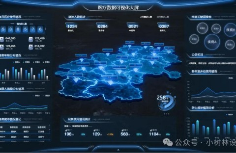 数据可视化：大数据时代的重要工具