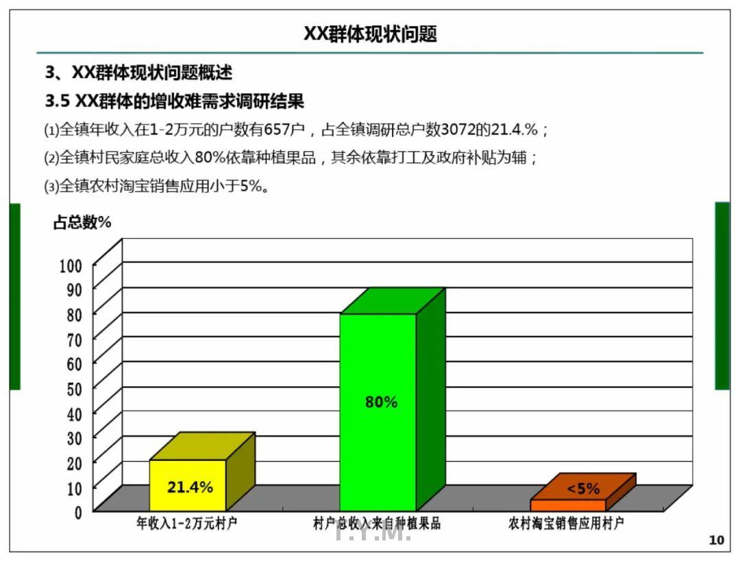 香港宝典免费资料网