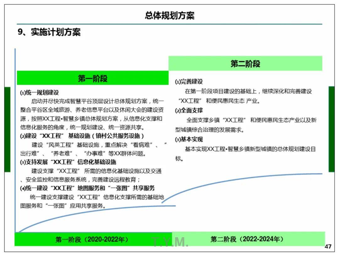 香港宝典免费资料网