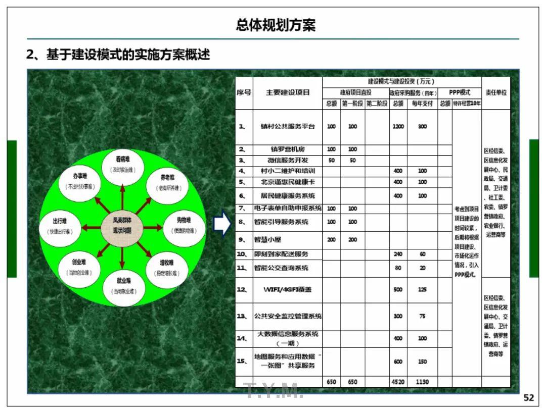 香港宝典免费资料网