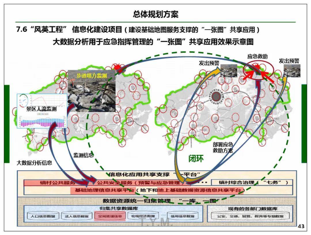 香港宝典免费资料网