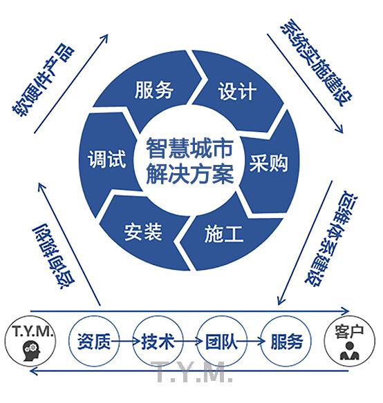 香港宝典免费资料网