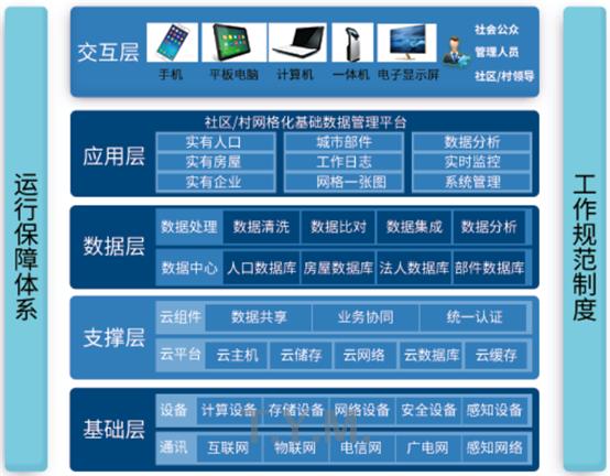 香港宝典免费资料网