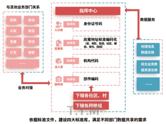 香港宝典免费资料网