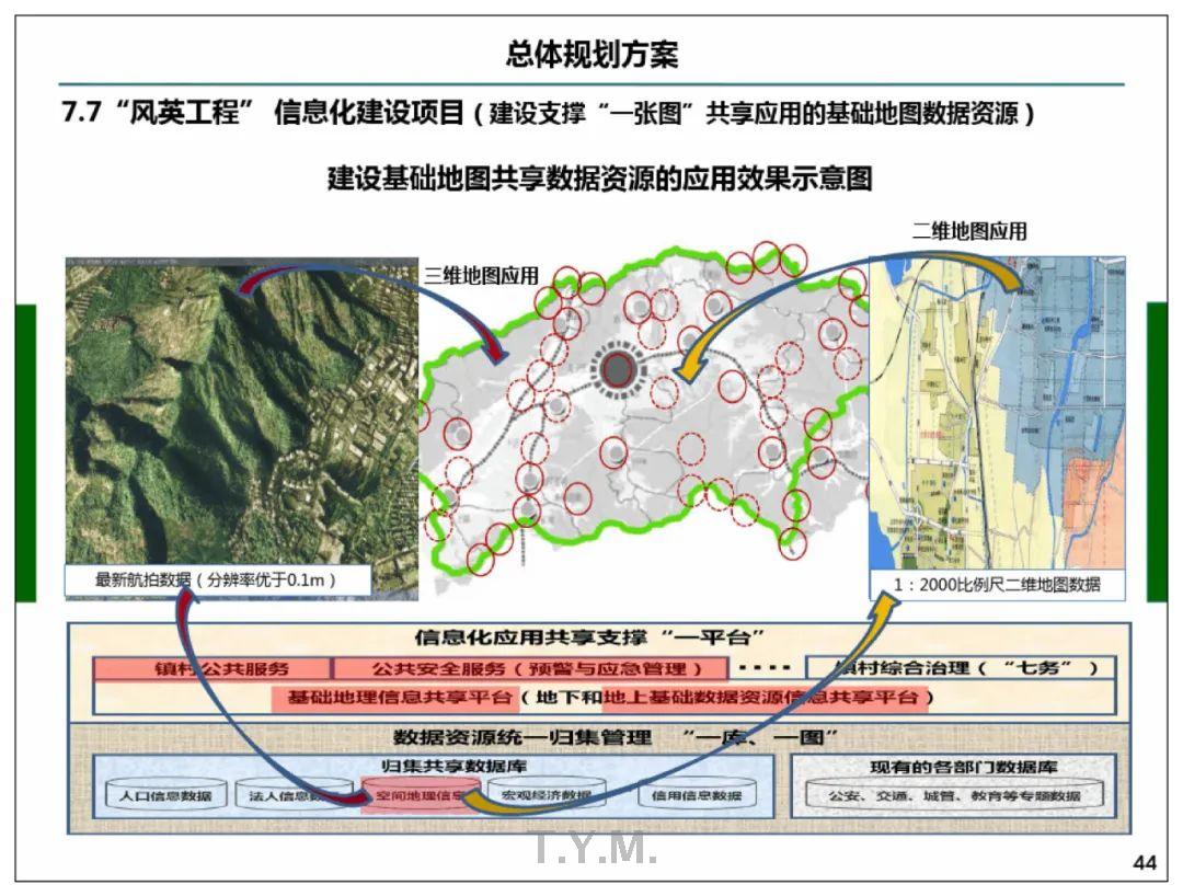 香港宝典免费资料网