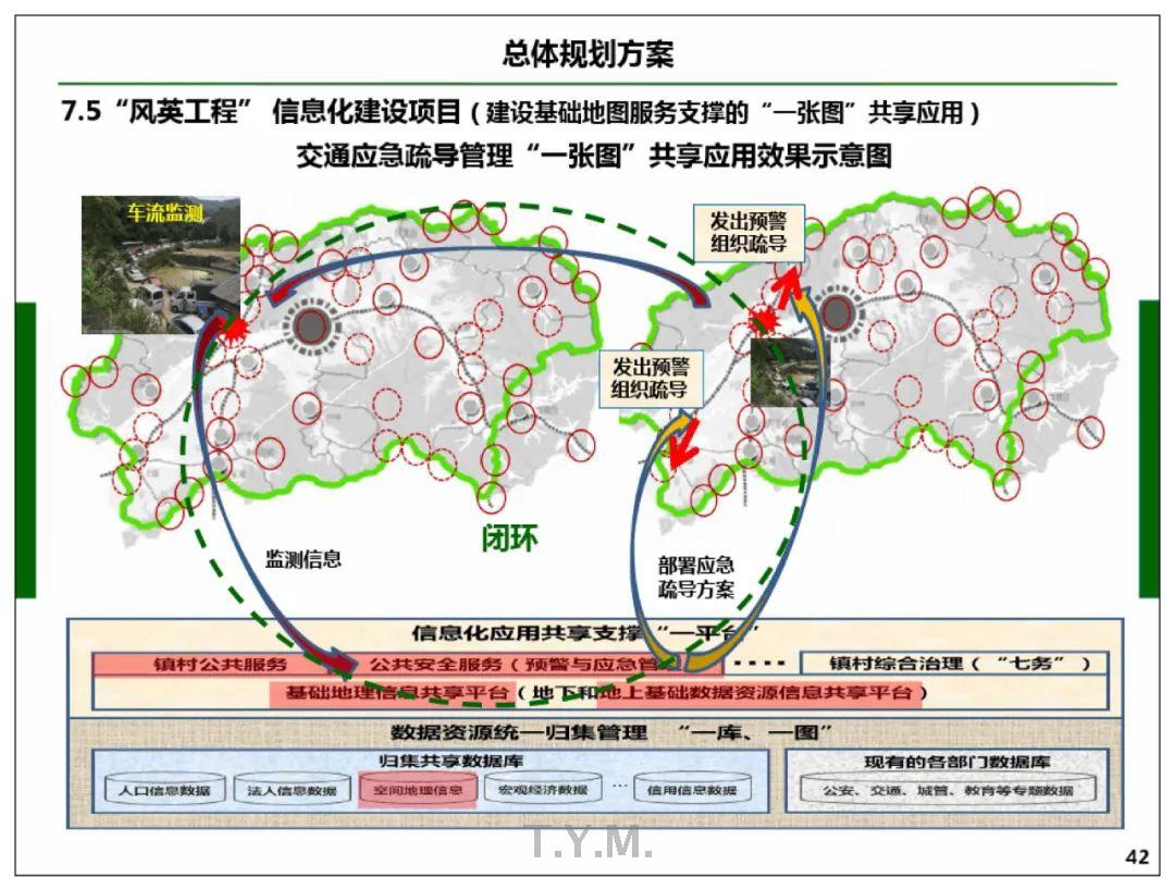 香港宝典免费资料网