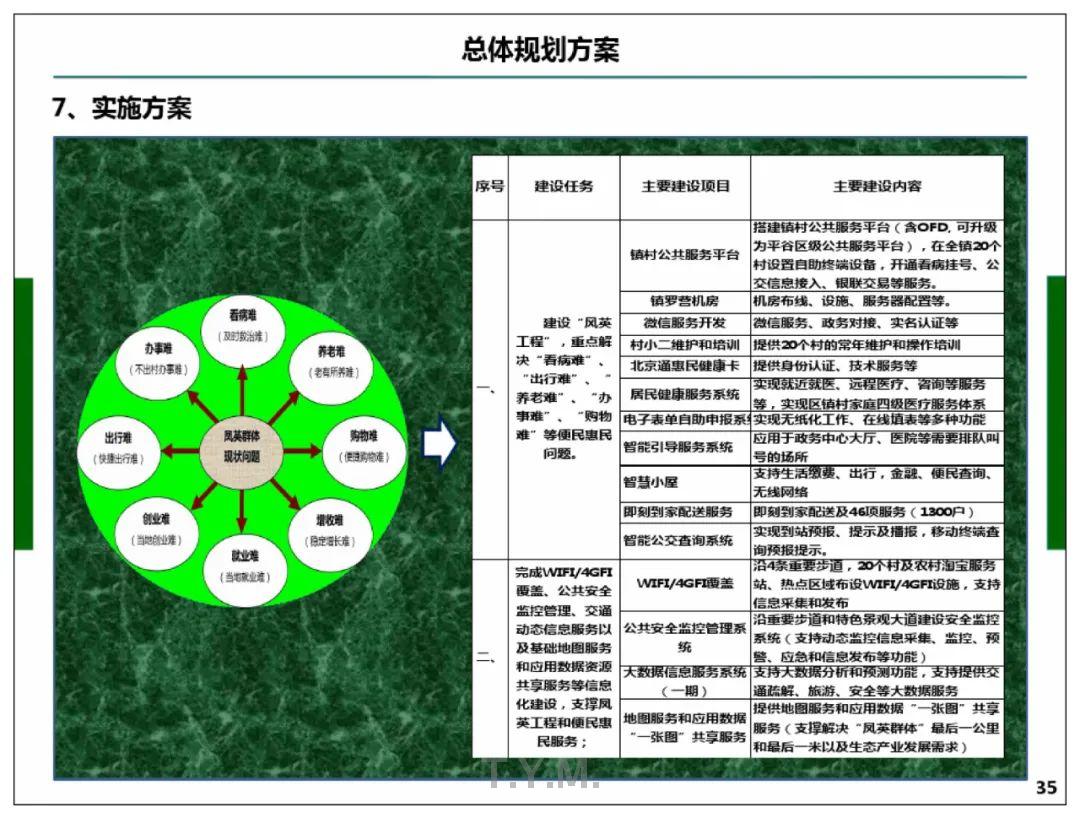 香港宝典免费资料网