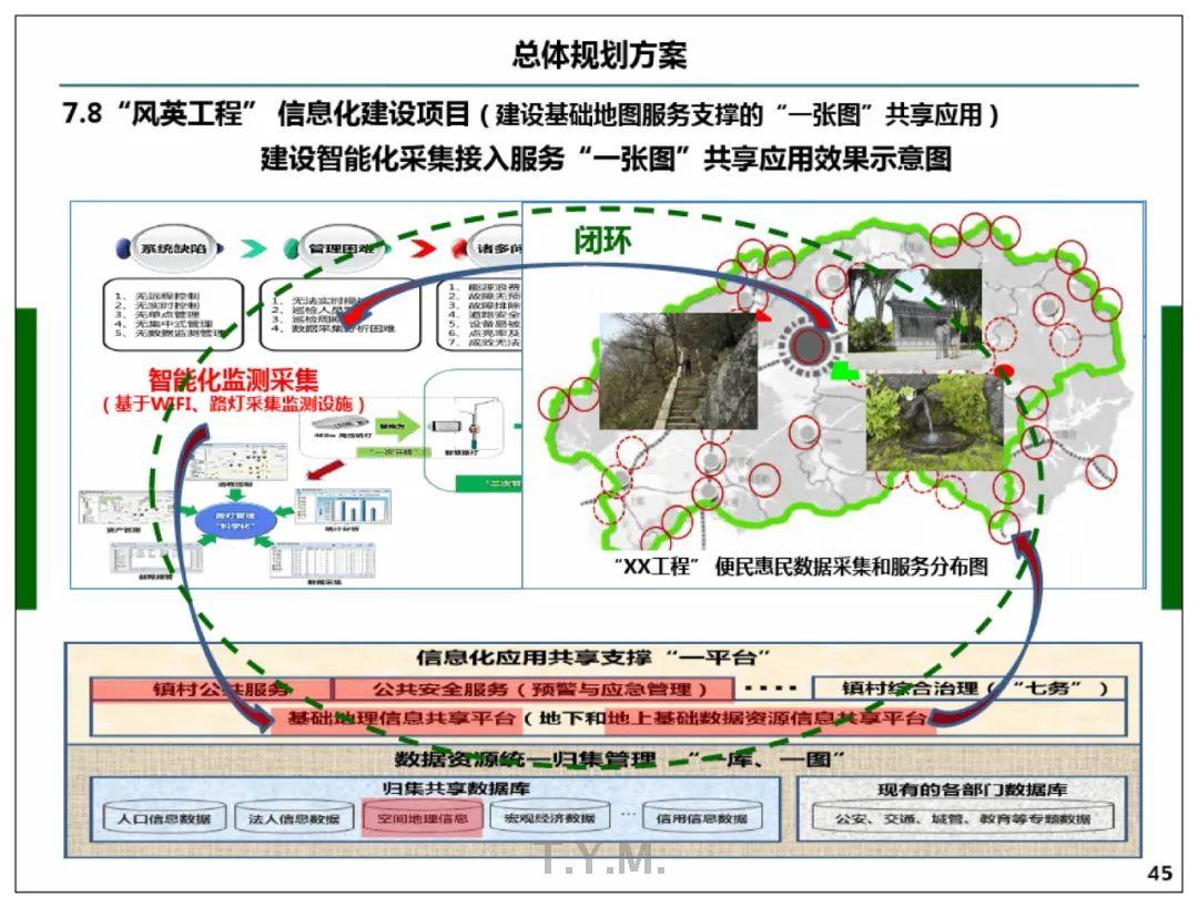 香港宝典免费资料网