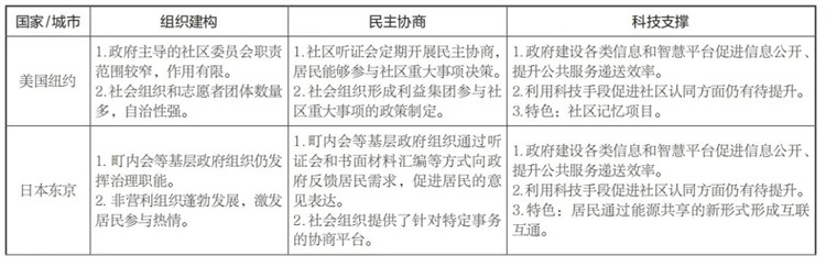 香港宝典免费资料网