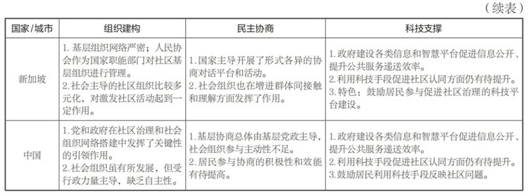 香港宝典免费资料网